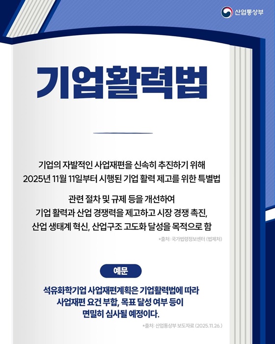 핫이슈 산업 용어 NCC