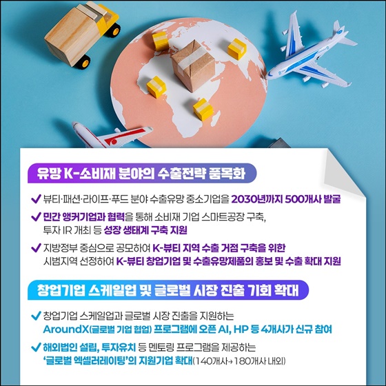 2026년도 중소기업 수출지원사업 본격 추진