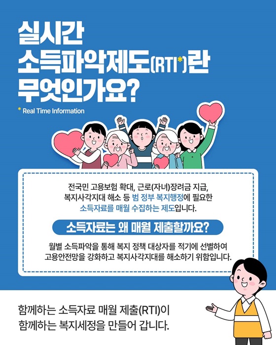 실시간 소득파악으로 복지세정을 빠르게!