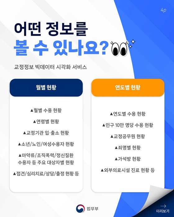 최신 교정정보 한눈에 쏙!