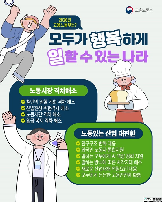모두가 행복하게 일할 수 있는 나라