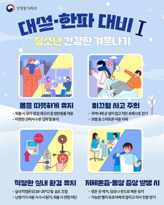 대설·한파 대비! 청소년, 청소년시설 건강한 겨울나기