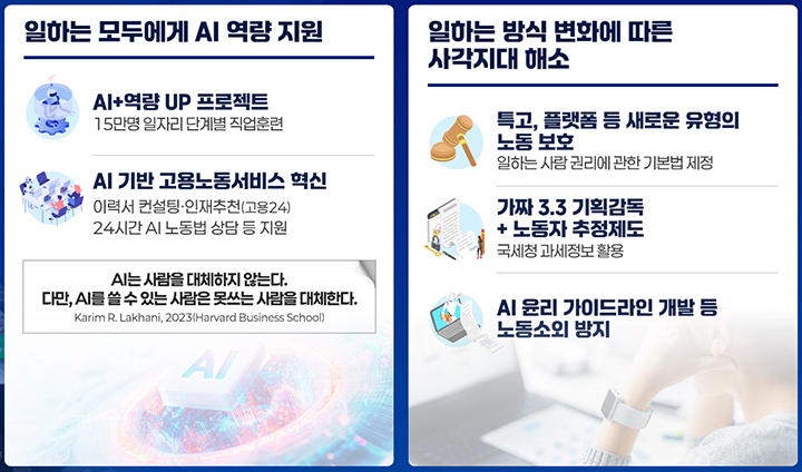AI 역량 강화지원 및 일하는 방식 변화에 따른 사각지대 해소