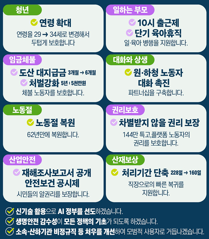 2026년 달라지는 노동부 주요 정책