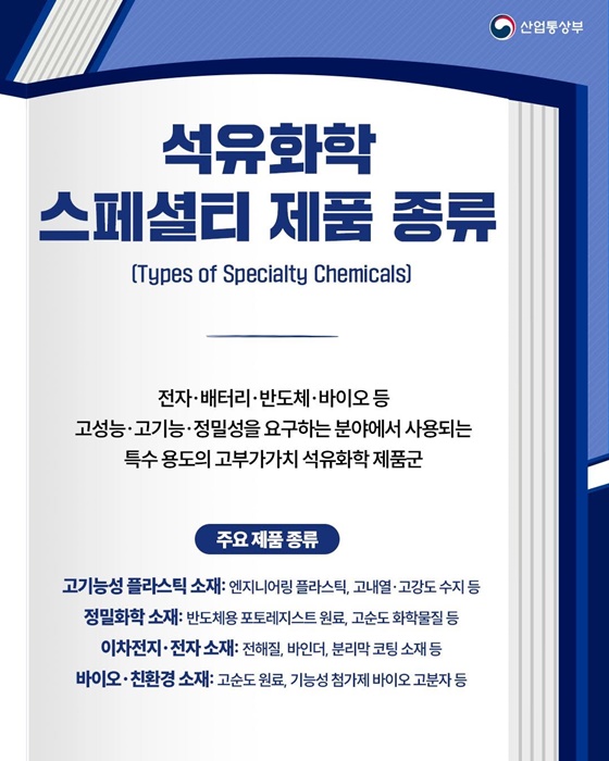 핫이슈 산업 용어 NCC