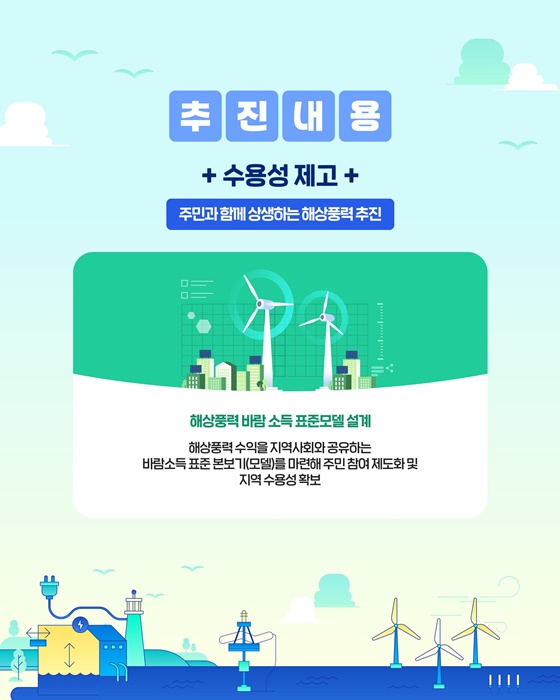 해상풍력 2030년까지 연간 4GW 보급 기반 구축
