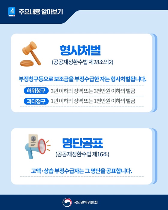 소중한 나랏돈, 함께 지켜요!