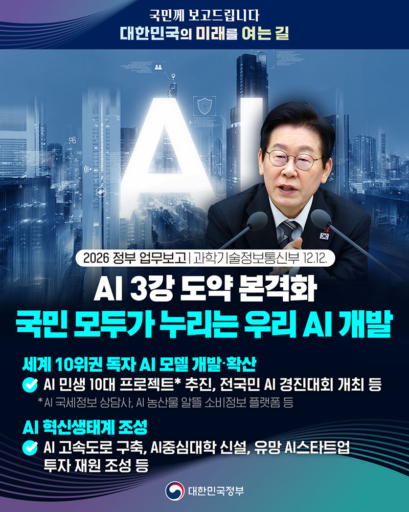 AI 3강 도약 본격화, 국민 모두가 누리는 우리 AI 개발 하단내용 참조
