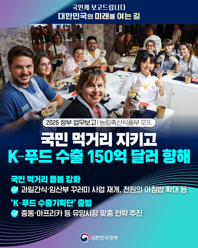 국민 먹거리 지키고 K-푸드 수출 150억 달러 향해 하단내용 참조