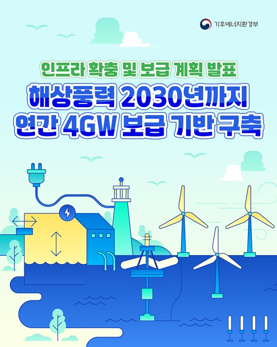 해상풍력 2030년까지 연간 4GW 보급 기반 구축