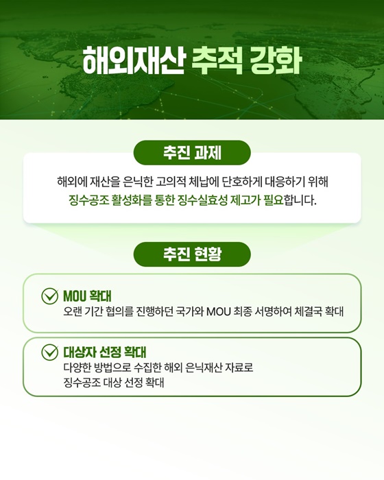체납자 전수 실태 확인 「국세 체납관리단」 신설