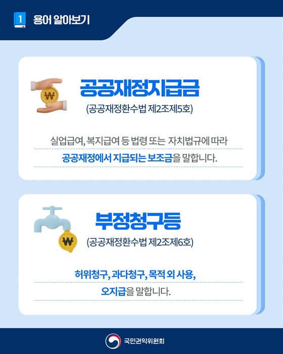 소중한 나랏돈, 함께 지켜요!