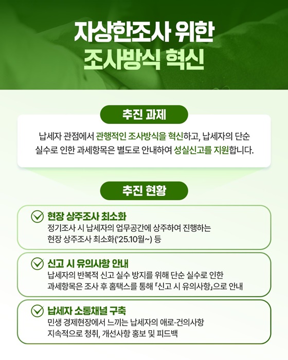 체납자 전수 실태 확인 「국세 체납관리단」 신설