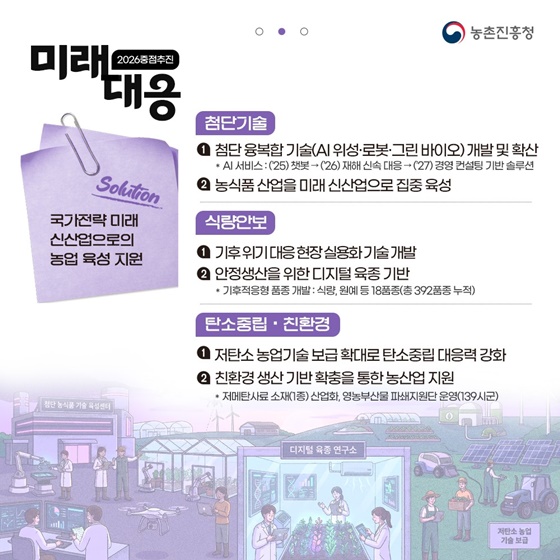 AI 융합으로 더 커가는 농업, 함께 행복한 농촌