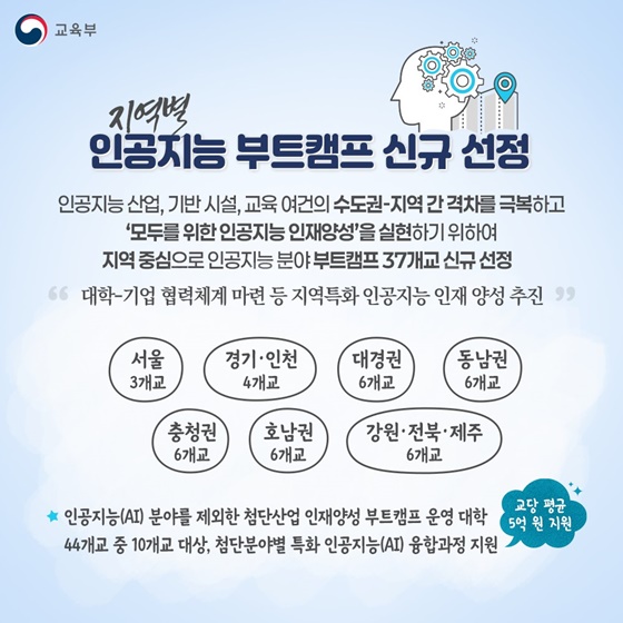 2026 첨단산업 인재양성 부트캠프 시작!