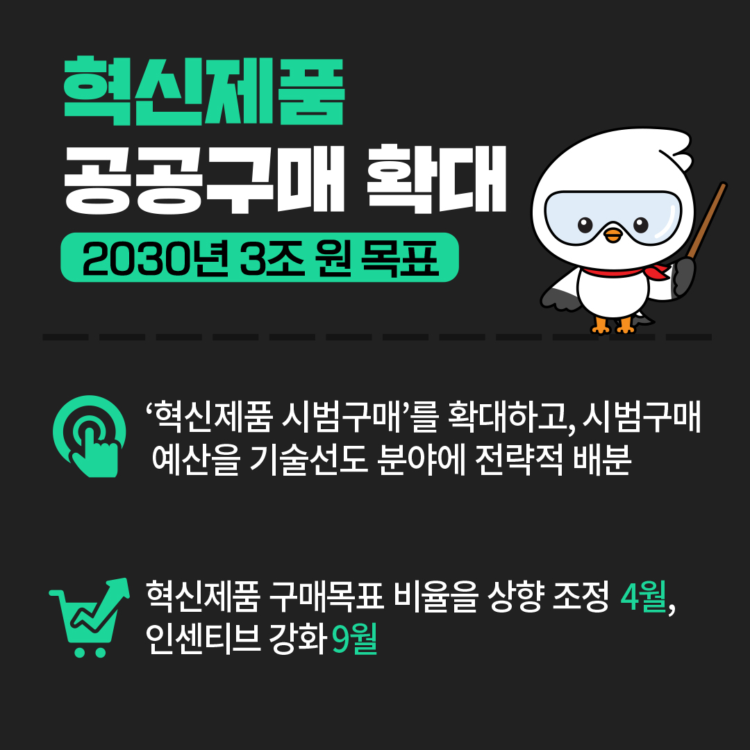 혁신조달 강화 및 공공구매 확대