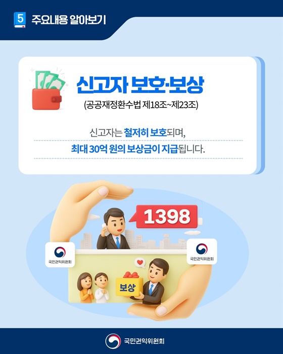 소중한 나랏돈, 함께 지켜요!