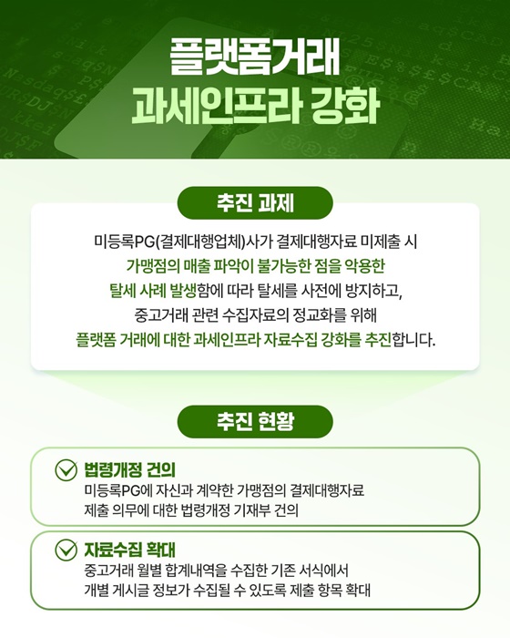 체납자 전수 실태 확인 「국세 체납관리단」 신설