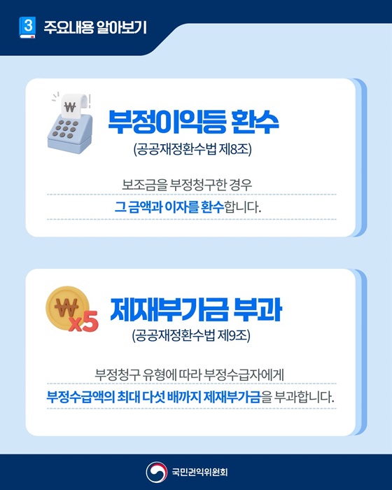 소중한 나랏돈, 함께 지켜요!