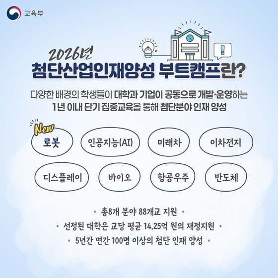 2026 첨단산업 인재양성 부트캠프 시작!