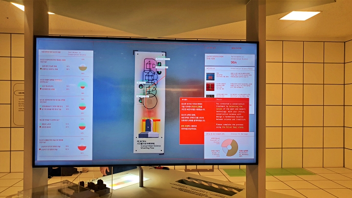 선택의 결과를 공유하며 보존과학의 판단 과정을 함께 고민하게 한다.