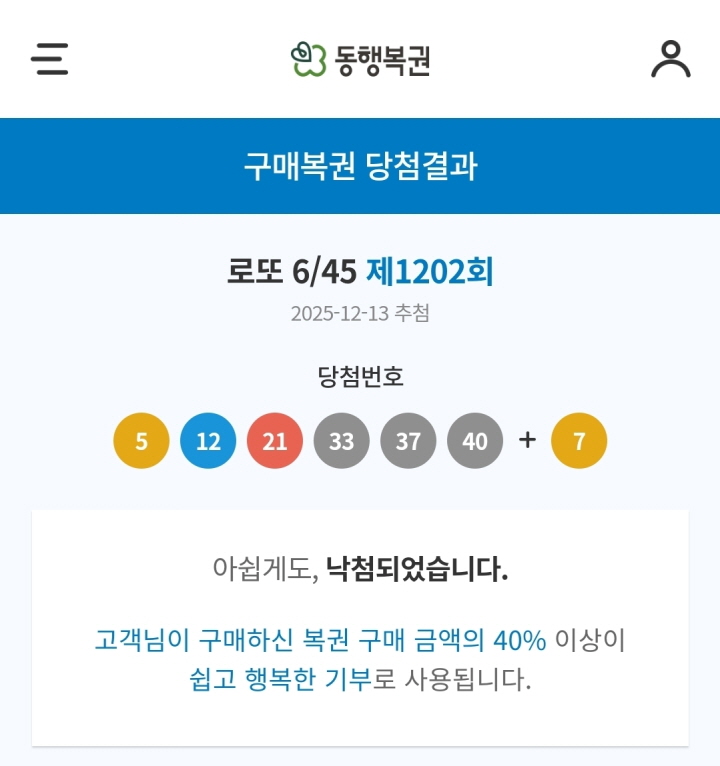 복권 당첨은 안 됐지만 좋은 일을 하게 됐다!