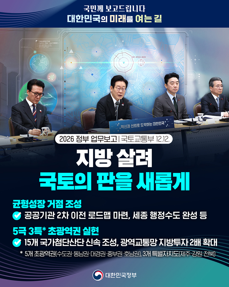 지방 살려 국토의 판을 새롭게 하단내용 참조