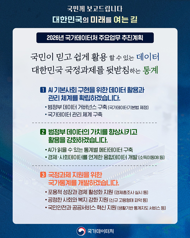 대한민국 국정과제를 뒷받침하는 통계 하단내용 참조