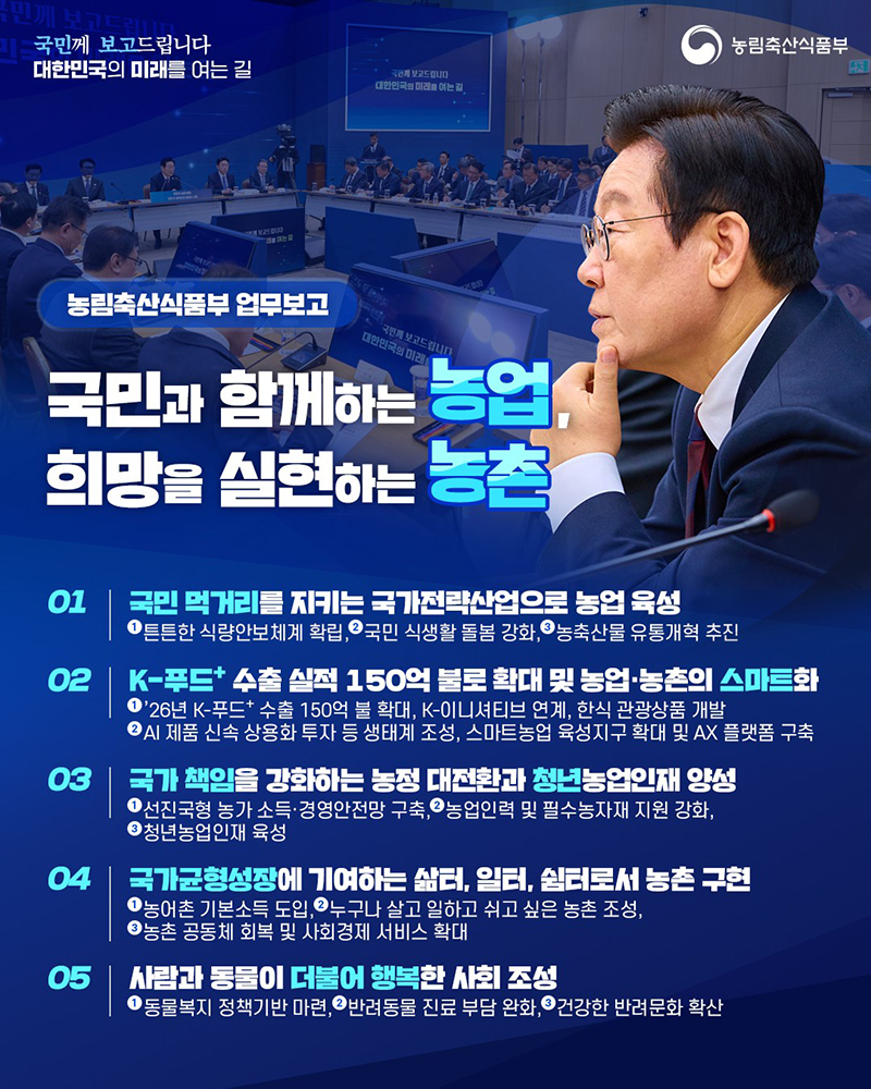 국민과 함께하는 농업, 희망을 실현하는 농촌 하단내용 참조