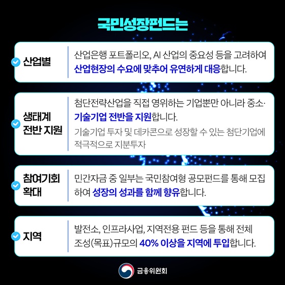 150조 원 규모 국민성장펀드 출범
