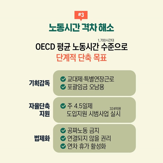모두가 행복하게 일할 수 있는 나라