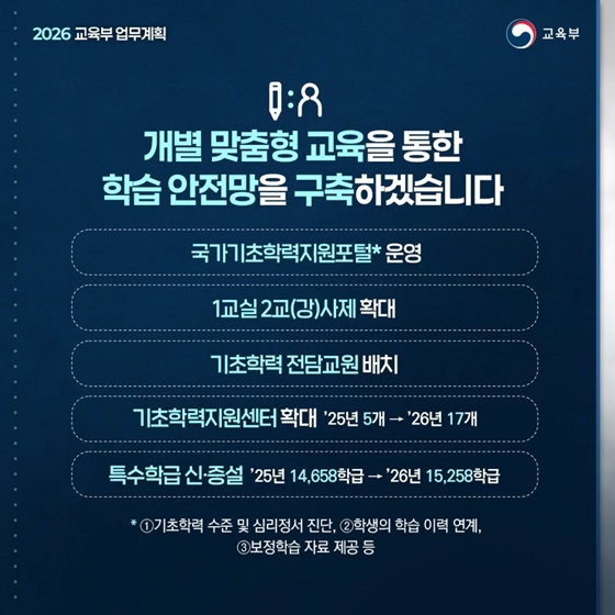 국가가 책임지는 기본교육, 국민이 체감하는 교육강국