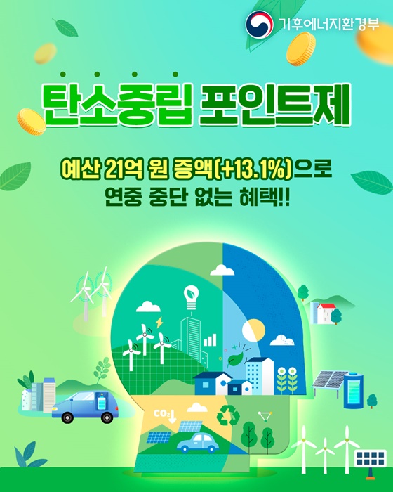 탄소중립 포인트제 예산 21억 원 증액, 연중 중단 없는 혜택