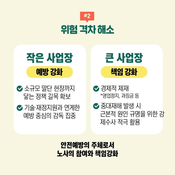 모두가 행복하게 일할 수 있는 나라