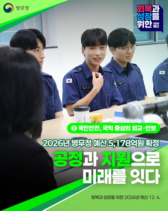 2026년 병무청 예산