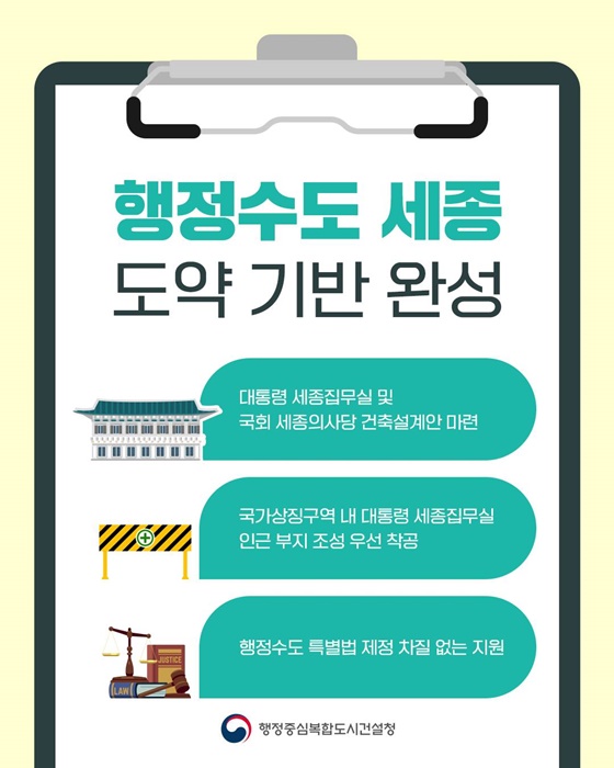 국가상징구역 도시계획 완성, 행정수도 세종 밑그림 나온다