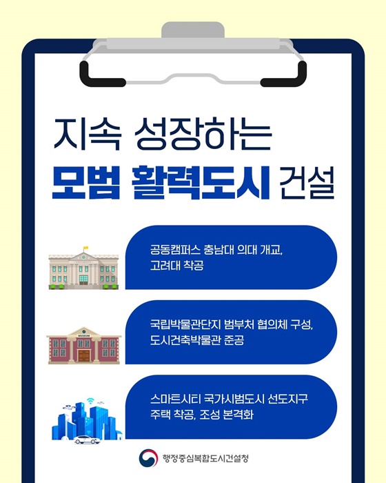국가상징구역 도시계획 완성, 행정수도 세종 밑그림 나온다