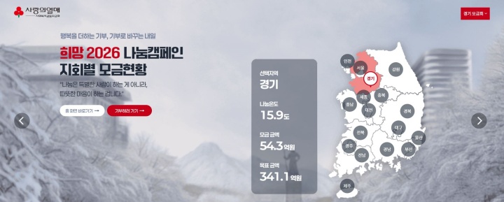 희망 2026 나눔캠페인 모금현황. (출처=사랑의열매)