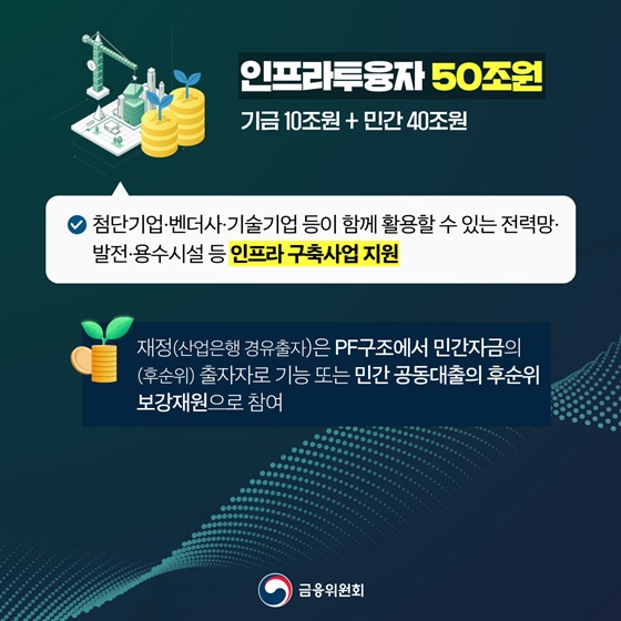 150조 원 규모 국민성장펀드 출범