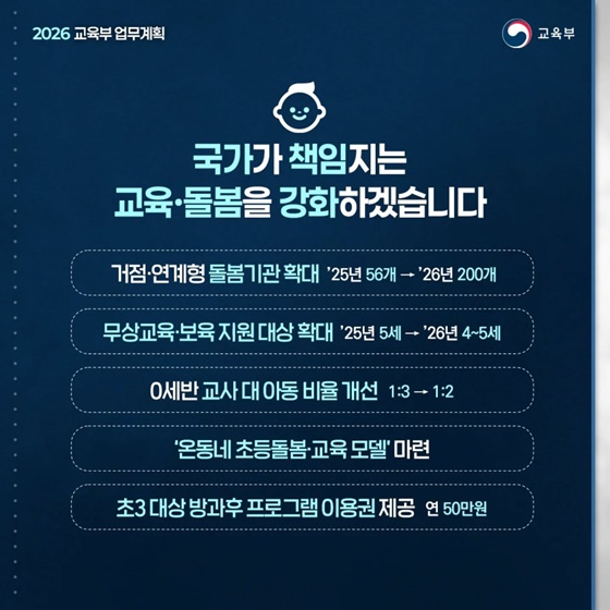 국가가 책임지는 기본교육, 국민이 체감하는 교육강국