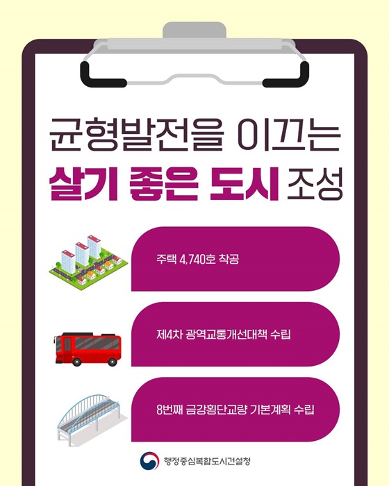 국가상징구역 도시계획 완성, 행정수도 세종 밑그림 나온다