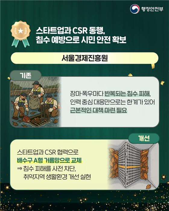 국민에게 선택받은 2025년 최고의 적극행정