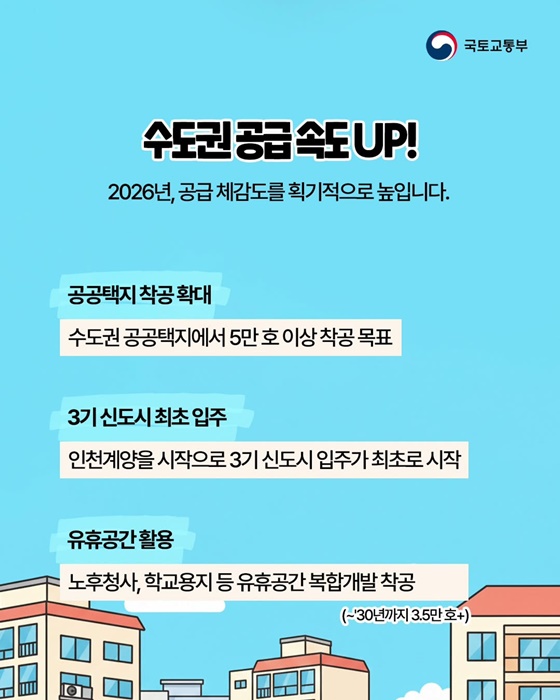 2026년 주택 안정 속도전으로!
