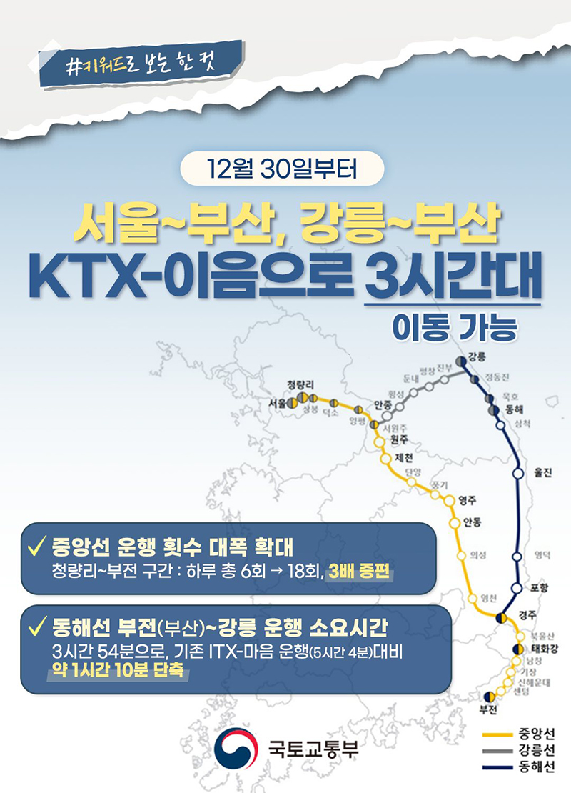 서울~부산·강릉~부산 KTX-이음으로 3시간대 이동 하단내용 참조