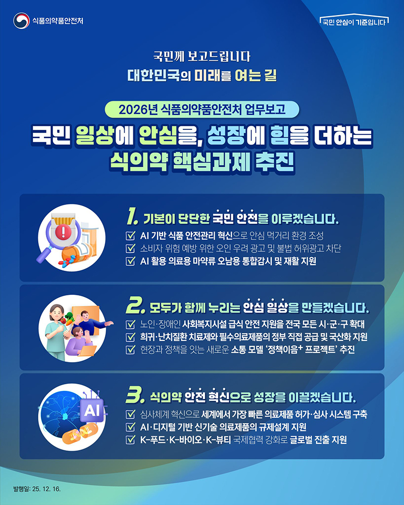 국민 일상에 안심을, 성장에 힘을 더하는 식의약 핵심과제 추진 하단내용 참조