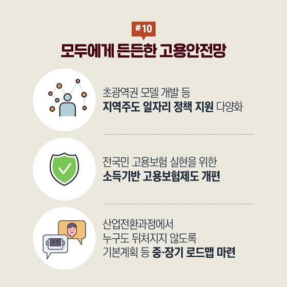 모두가 행복하게 일할 수 있는 나라 ② 노동있는 산업대전환