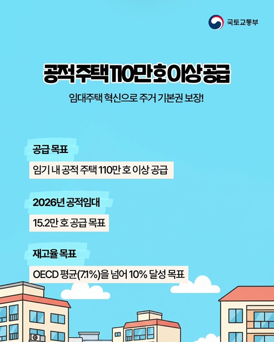 2026년 주택 안정 속도전으로!