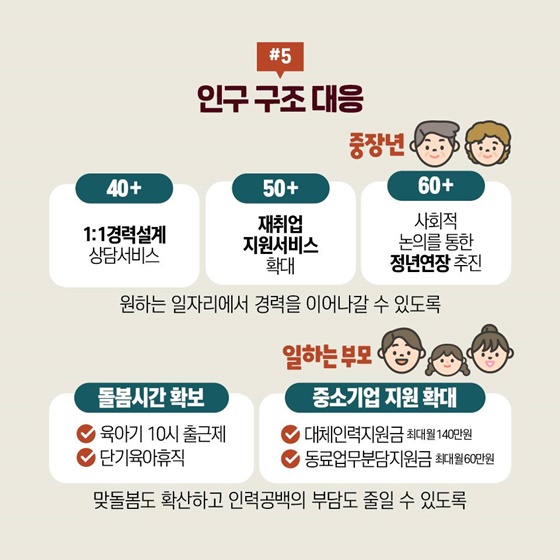 모두가 행복하게 일할 수 있는 나라 ② 노동있는 산업대전환