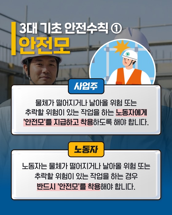 사업주·노동자 3대 기초 안전수칙 준수 집중계도