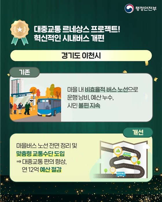 국민에게 선택받은 2025년 최고의 적극행정
